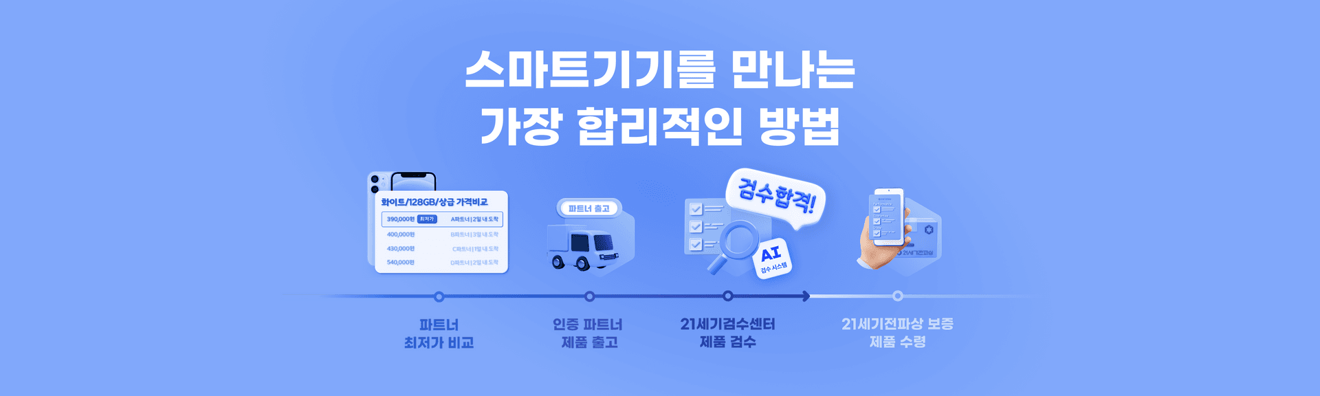 피씨 배너 이미지