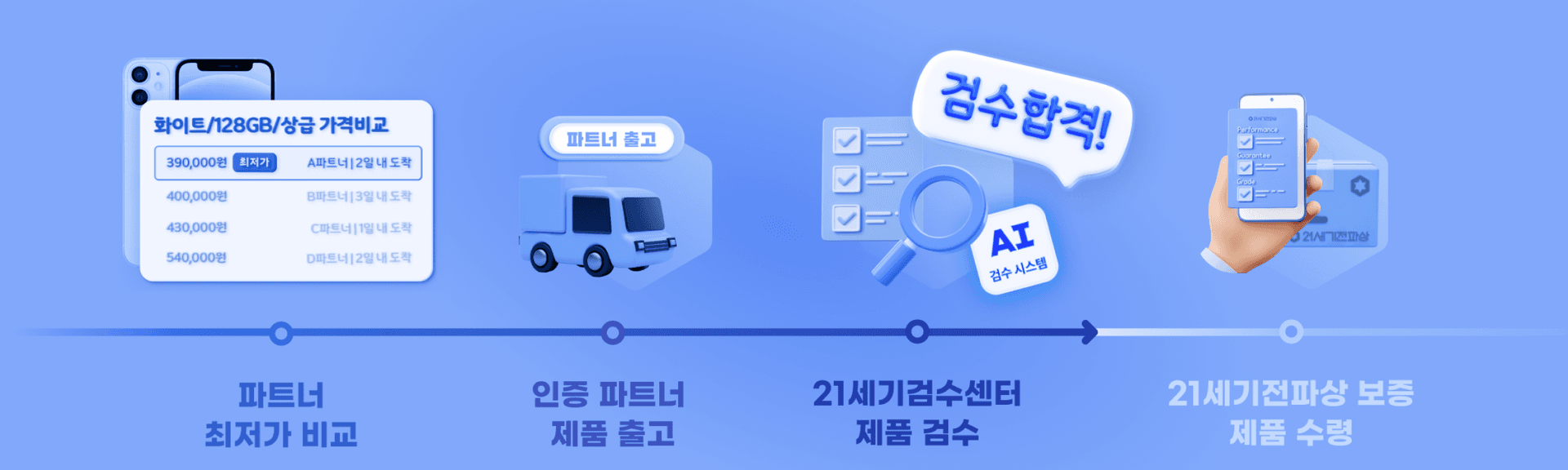 모바일 배너 이미지