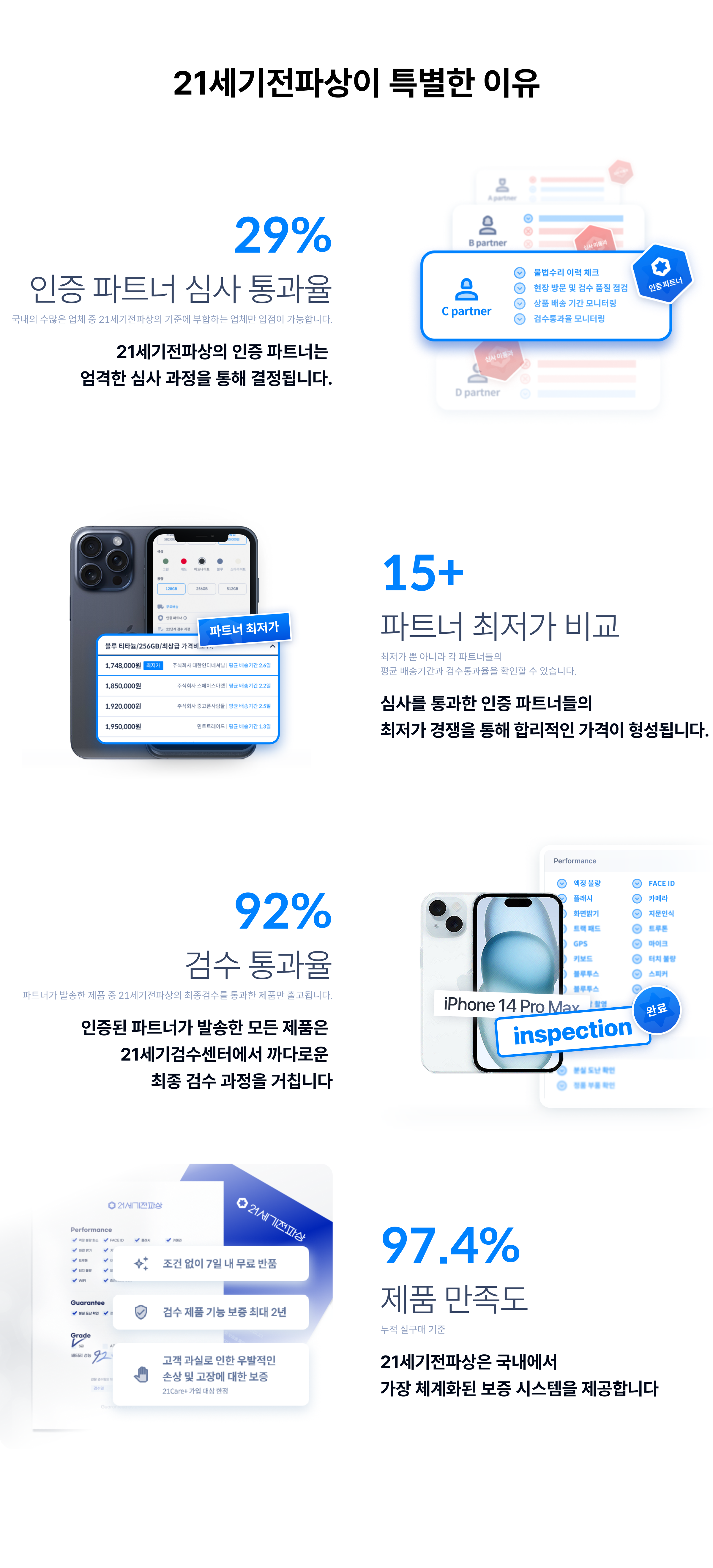 21세기전파상이 특별한 이유
