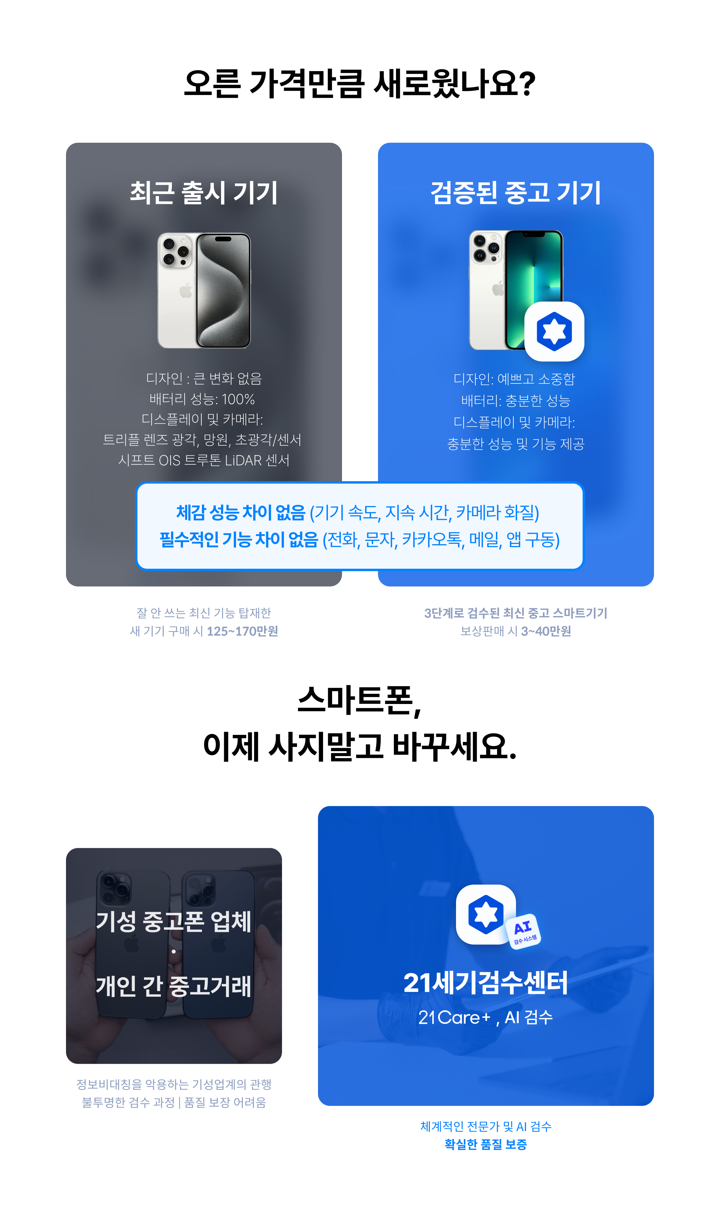전자기기, 이제 사지 말고 바꾸세요