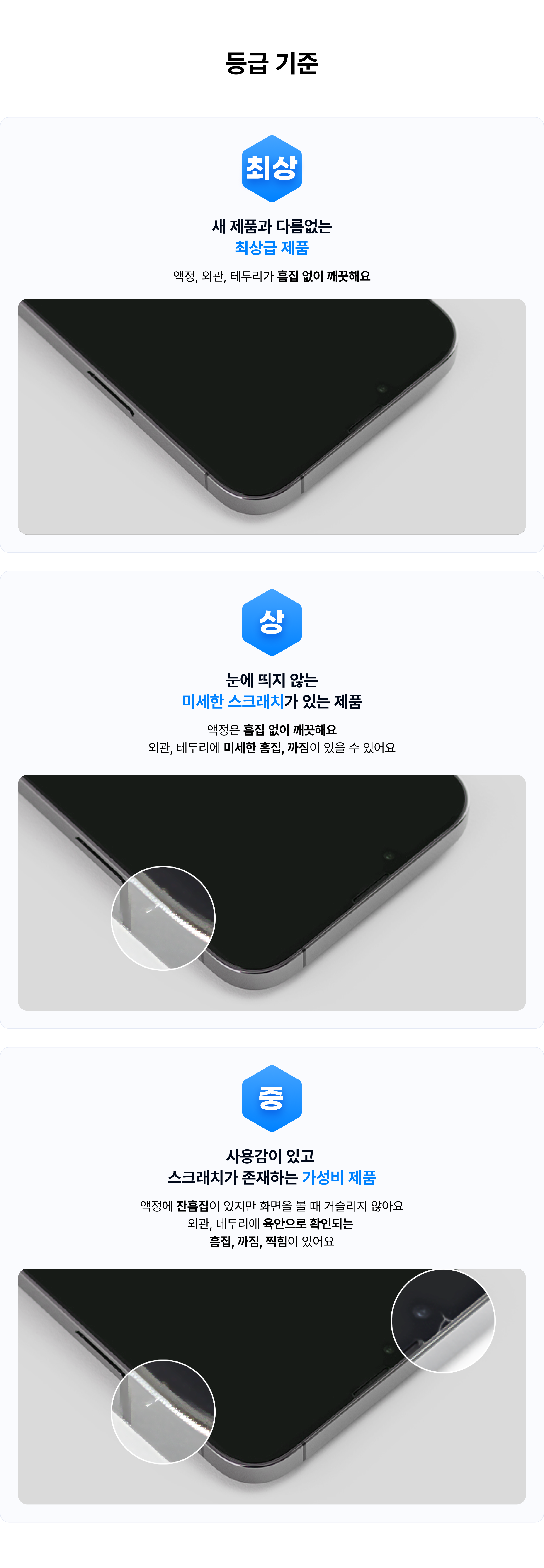 등급기준